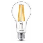 Philips E27 Peerlamp 12W Warmwit Dimbaar-0