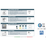 Fumagalli FORTUNATO Wandlamp Solar CCT Met Bewegingssensor Wit-27410