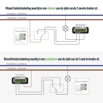 Bekabelingsschema wisselschakeling met inbouw LED dimmer en schakelaar