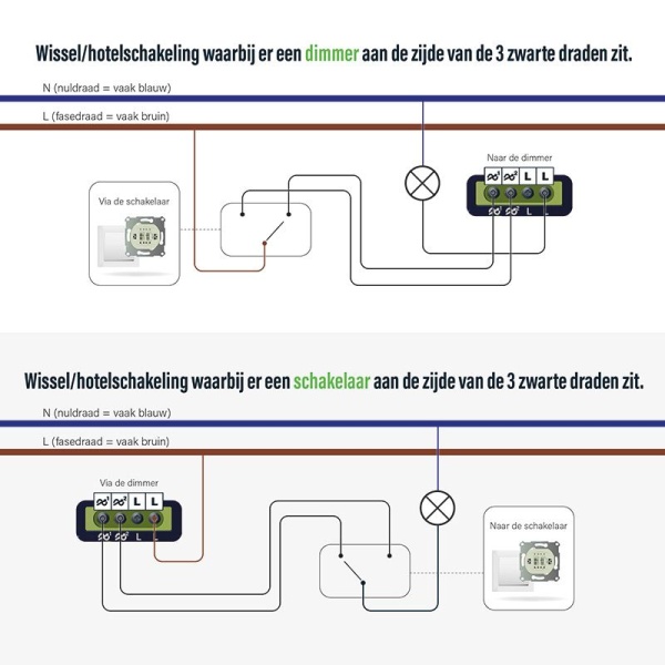 schema-wisselschakeling-ecodim03_1 Schema wisselschakeling met inbouw LED dimmer en bedradingstekening
