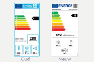 Oud en nieuw energielabel met verschillende efficiëntieklassen en symbolen
