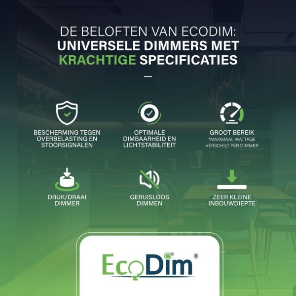 EcoDim dimmer specificaties met iconen en voordelen in groene achtergrond