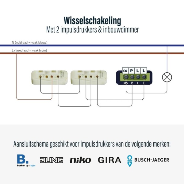 Maattekening wisselschakeling met twee impulsdrukkers en inbouwdimmer aansluiting