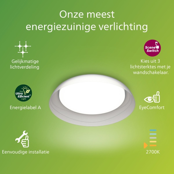 Ronde Philips FLETA plafondlamp transparant wit met 10W LED verlichting