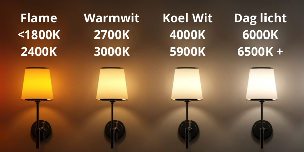 Lichtkleuren