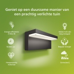 Antraciet wandlamp met warmwit licht tegen groene achtergrond met iconen