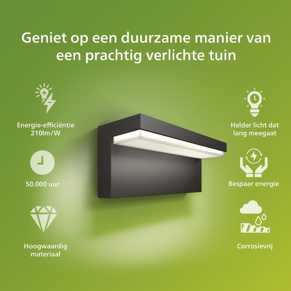 Antraciet wandlamp met warmwit licht tegen groene achtergrond met iconen