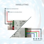 Zigbee LED strip controller met aansluitdiagram voor voeding en ledstrip