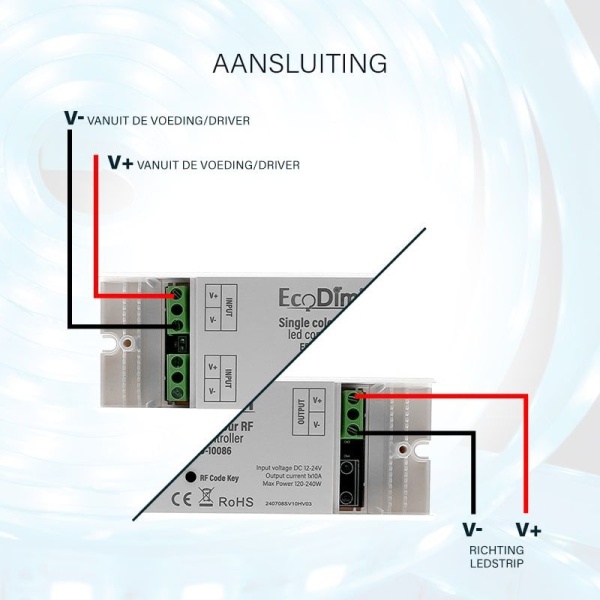 Aansluitschema EcoDim LED controller met voeding en ledstrip bedrading