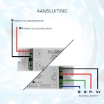 Aansluitschema van EcoDim LED controller naar voeding en RGB ledstrip