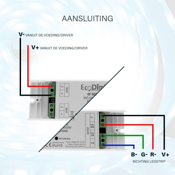 50-100003_aansluiting (1) Aansluitschema van EcoDim LED controller naar voeding en RGB ledstrip
