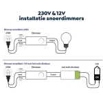 Snoerdimmer installatie schema voor 230V en 12V met led trafo