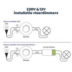 Technische tekening installatie vloerddimmer 230V en 12V met led trafo