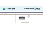 Bekabelingsschema smartmodule met nuldraad en fasedraad aansluiting