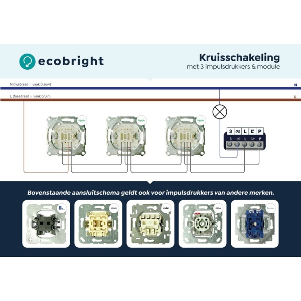 ecodim10-zigbee-kruisschakeling Aansluitschema kruisschakeling met drie impulsdrukkers en Zigbee dimmer module