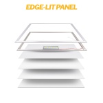 Uitleg over hoe het edge-lit paneel werkt