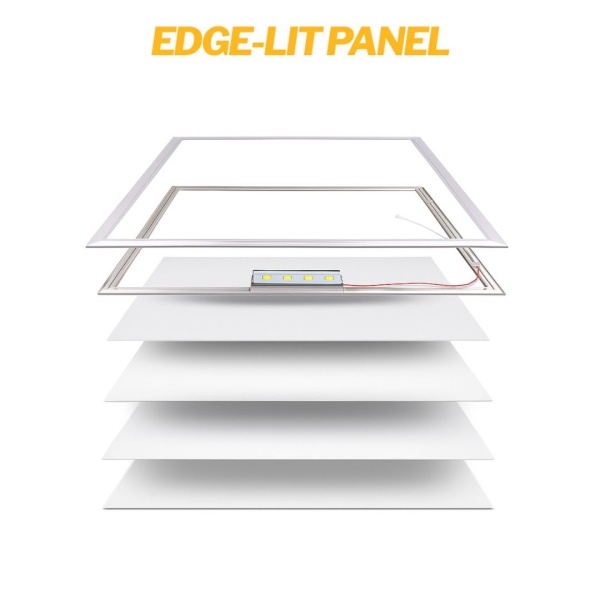Uitleg over hoe het edge-lit paneel werkt