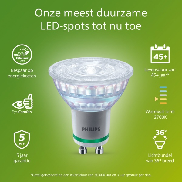 Philips GU10 LED spot warmwit 1,2W 36 graden lichtbundel