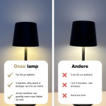 Oplaadbare nikkel tafellamp met dimbaar warmwit licht in moderne interieursetting