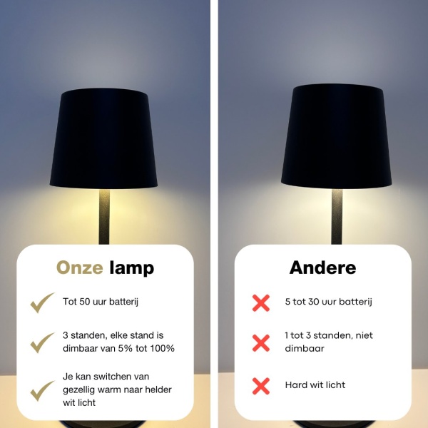 4052231505010_usp_011 Oplaadbare nikkel tafellamp met dimbaar warmwit licht in moderne interieursetting
