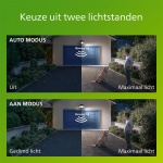 Floodlight Solar met Sensor Wit Koelwit 24.5W TYLUS - Philips - Afbeelding 7